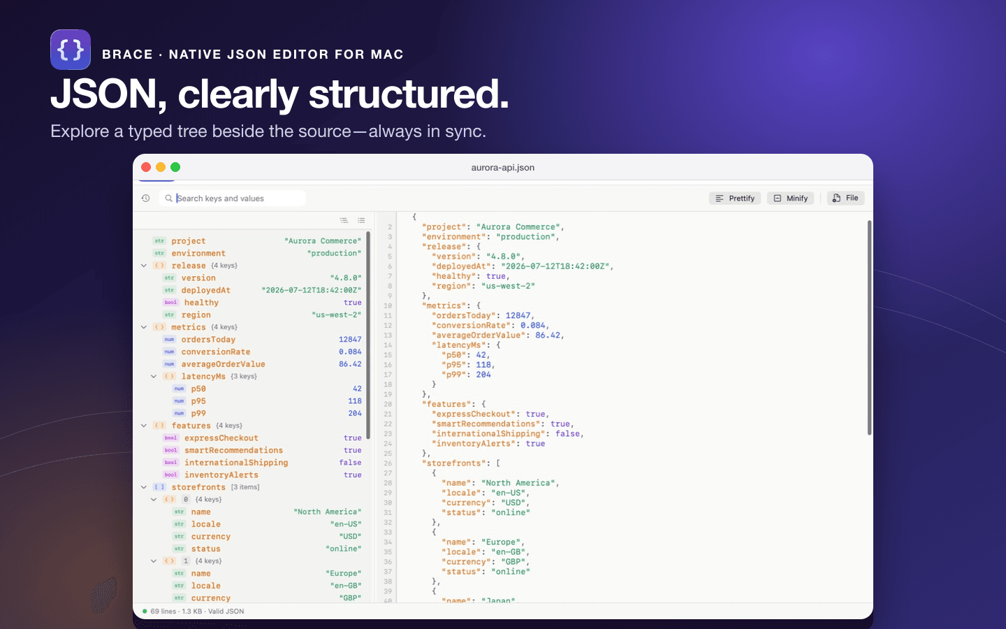 Brace showing a JSON document in a synchronized tree and source editor