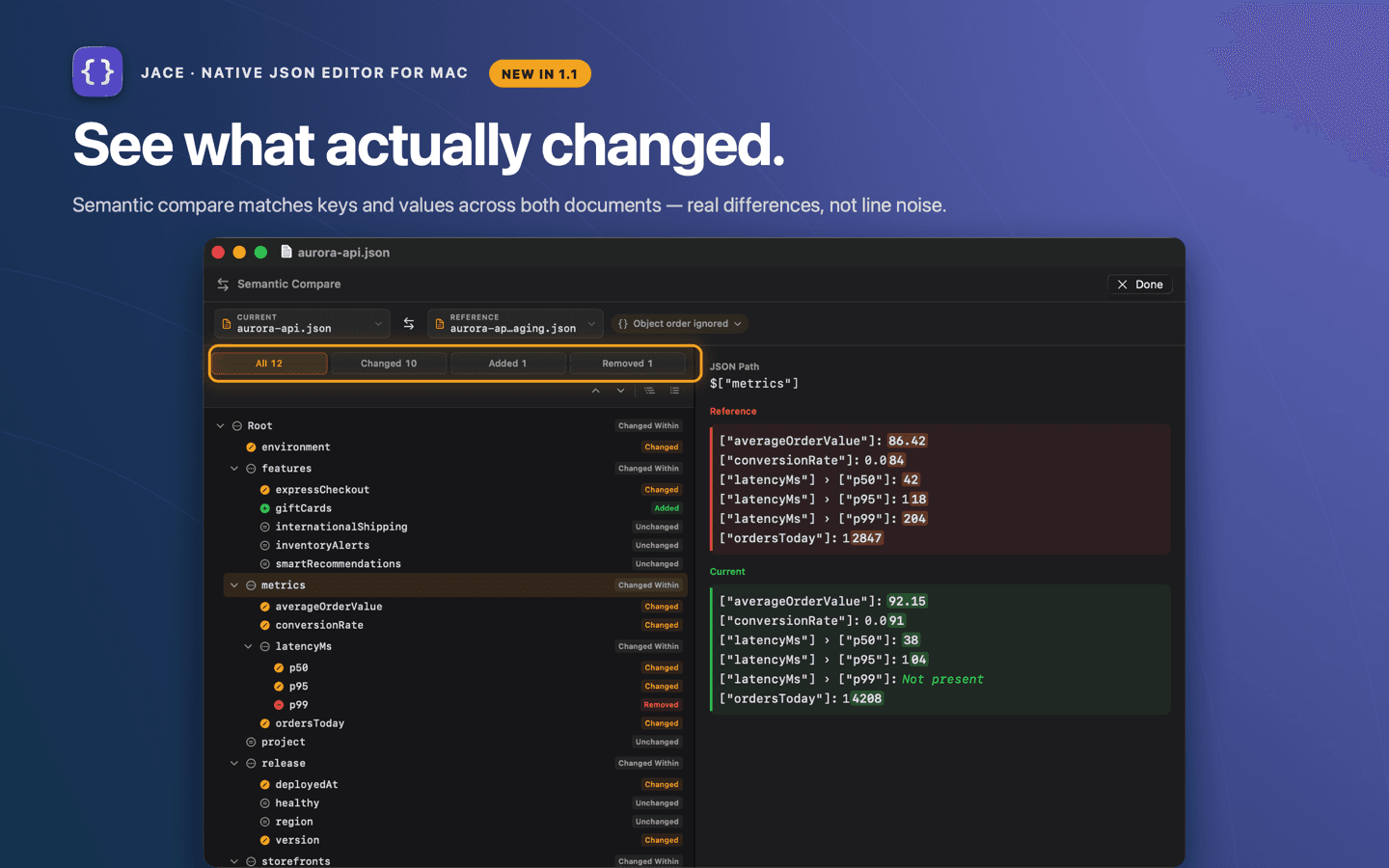 Jace comparing two JSON documents, with added, removed, and changed counts and both sides of a difference